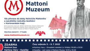 Vyjeďte si zdarma do Mattoni Muzea v Kyselce
